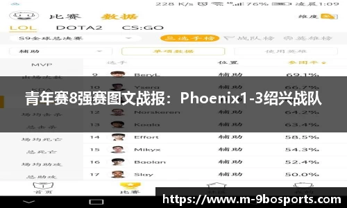 青年赛8强赛图文战报：Phoenix1-3绍兴战队
